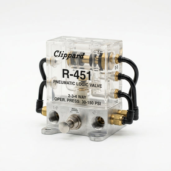CLIPPARD R-451