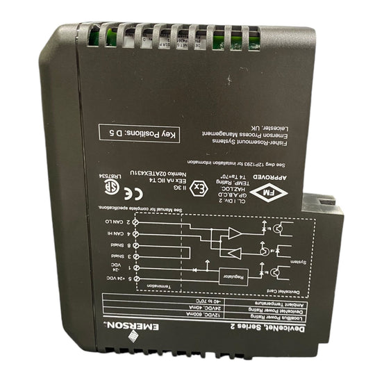 Emerson Delta KJ3244X1-BA1 Tarjeta DeviceNet