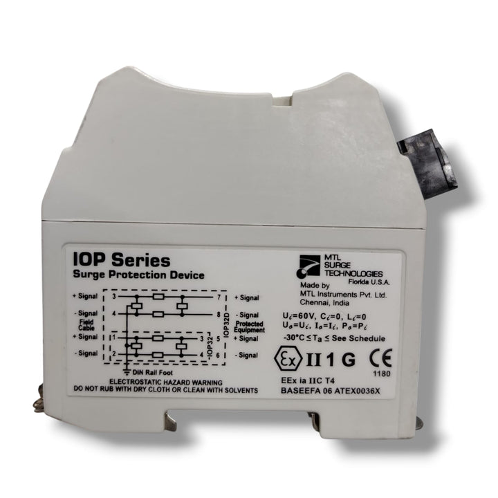 MTL SURGE TECHNOLOGIES IOP32D