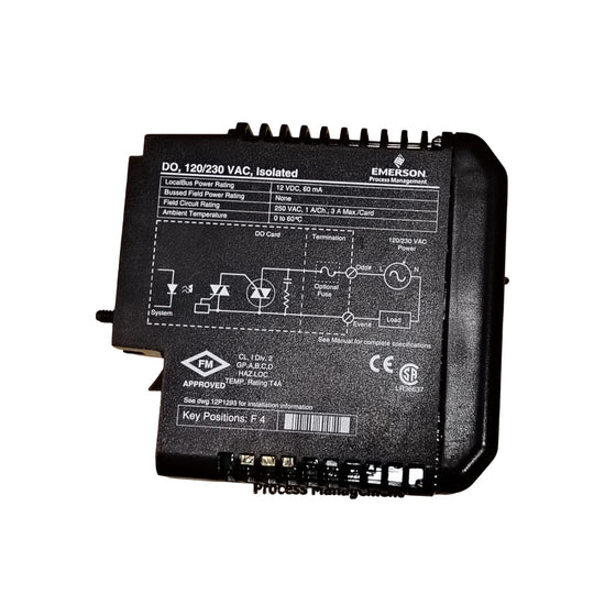 EMERSON KJ3001X1-BH1