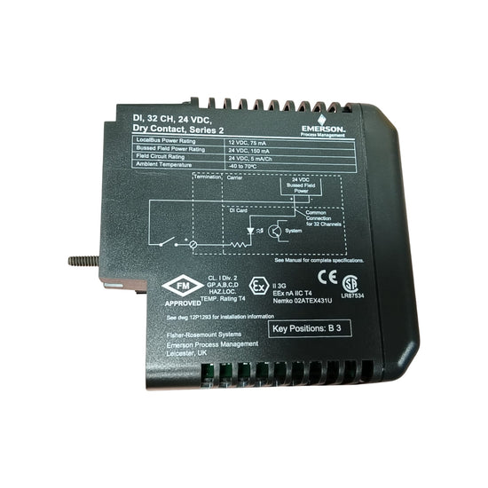 EMERSON KJ3203X1-BA1