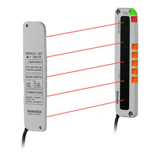 BWPK25-05P Sensor picking cuerpo plastico delgado 25mm 5Haces 100mm 12-24VCA PNP