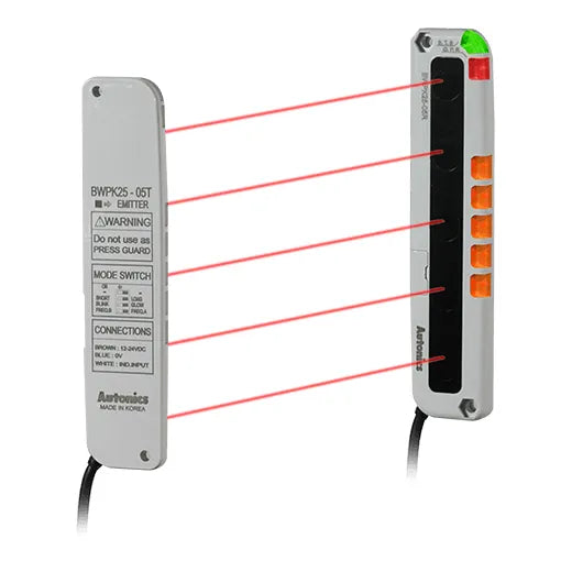 BWPK25-05 Sensor picking cuerpo plastico delgado 25mm 5Haces 100mm 12-24VCA NPN