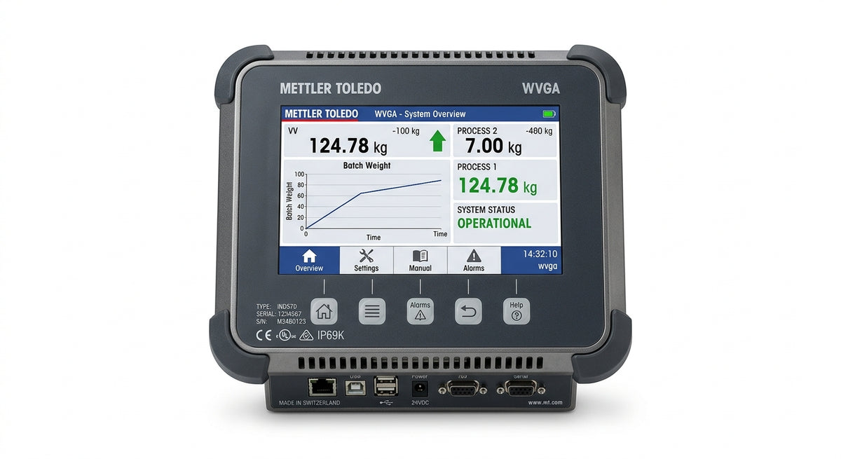 METTLER TOLEDO WVGA