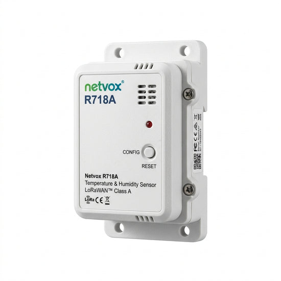 NETVOX R718A