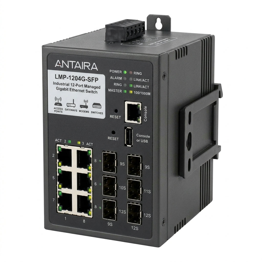 ANTAIRA LMP-1204G-SFP ACCESS POINTS- GATEWAYS-MODEMS-SWITCHES-ROUTERS