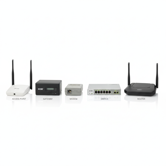 3COM 3300 ACCESS POINTS- GATEWAYS-MODEMS-SWITCHES-ROUTERS