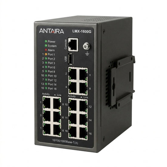 ANTAIRA LMX-1600G ACCESS POINTS- GATEWAYS-MODEMS-SWITCHES-ROUTERS